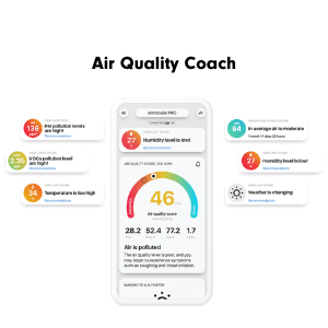 Air quality coach