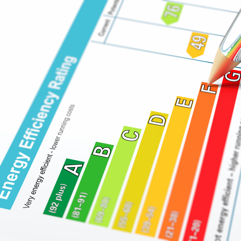 Energy efficiency rating chart in colour from A to G